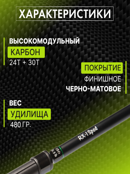 слайд 29
